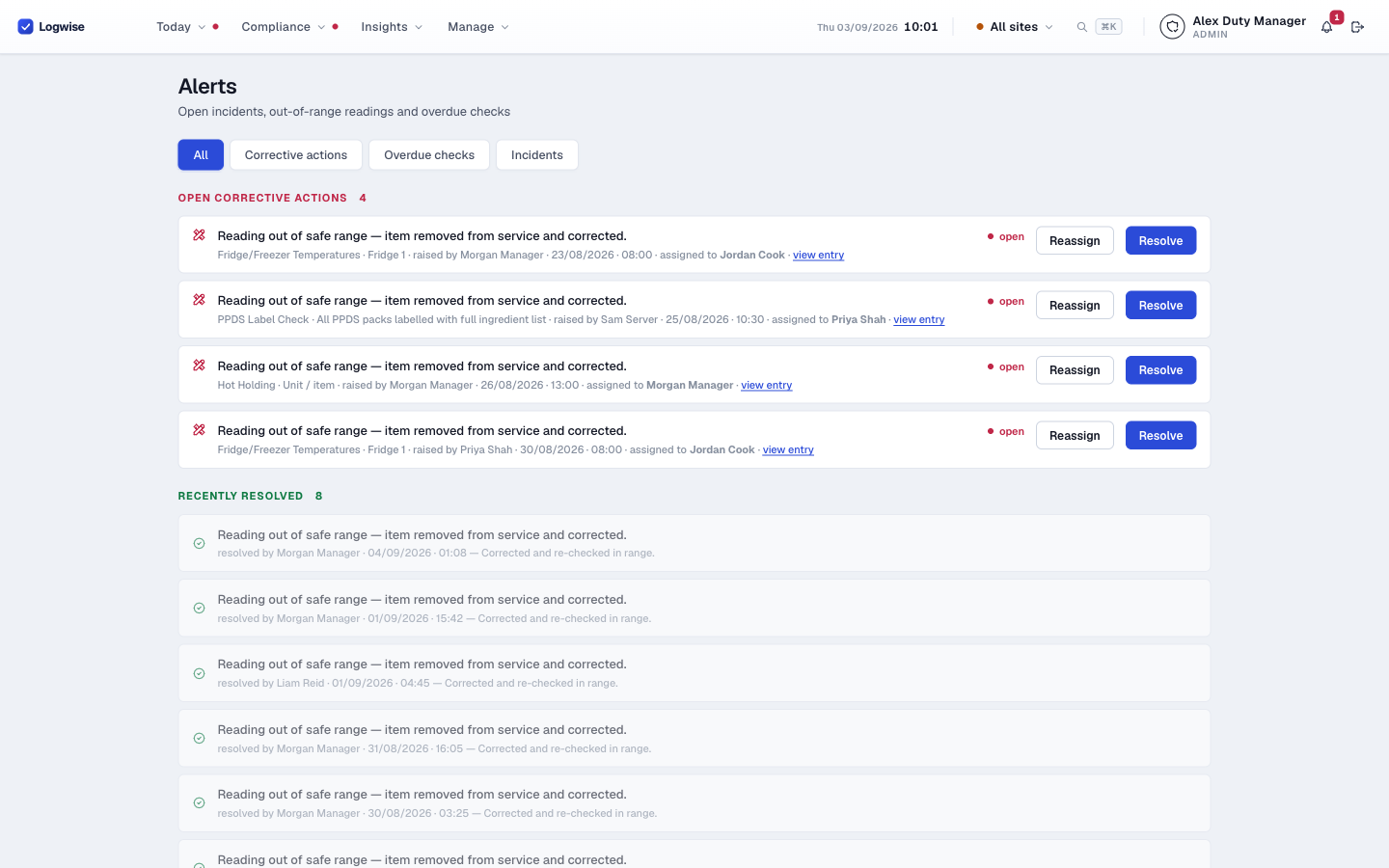 Alerts · open corrective actions, out-of-range and overdue