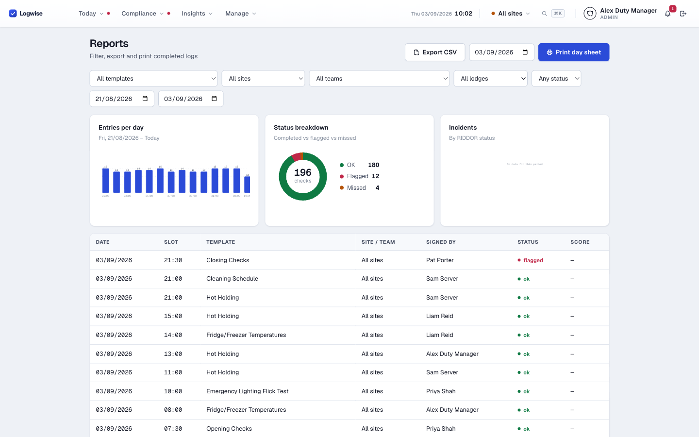 Reports · filter, export CSV and print the day sheet